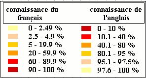 Légende